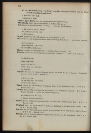 Kaiserlich-königliches Armee-Verordnungsblatt: Personal-Angelegenheiten 18930427 Seite: 72