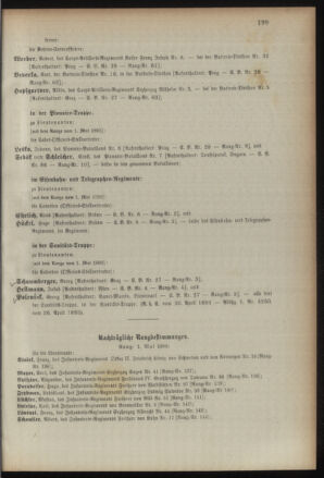 Kaiserlich-königliches Armee-Verordnungsblatt: Personal-Angelegenheiten 18930427 Seite: 79