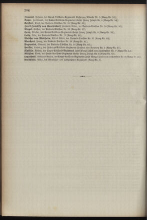 Kaiserlich-königliches Armee-Verordnungsblatt: Personal-Angelegenheiten 18930427 Seite: 84