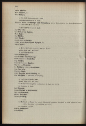 Kaiserlich-königliches Armee-Verordnungsblatt: Personal-Angelegenheiten 18930427 Seite: 86