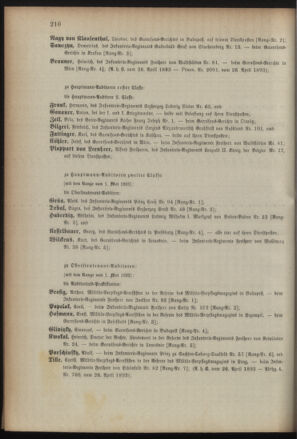 Kaiserlich-königliches Armee-Verordnungsblatt: Personal-Angelegenheiten 18930427 Seite: 90