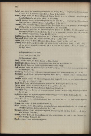 Kaiserlich-königliches Armee-Verordnungsblatt: Personal-Angelegenheiten 18930427 Seite: 92