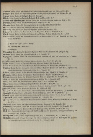 Kaiserlich-königliches Armee-Verordnungsblatt: Personal-Angelegenheiten 18930427 Seite: 93