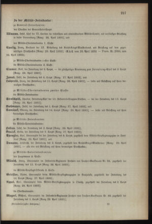 Kaiserlich-königliches Armee-Verordnungsblatt: Personal-Angelegenheiten 18930427 Seite: 97