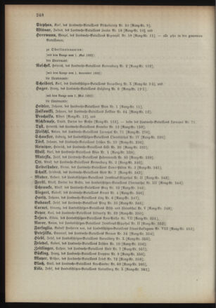 Kaiserlich-königliches Armee-Verordnungsblatt: Personal-Angelegenheiten 18930513 Seite: 14