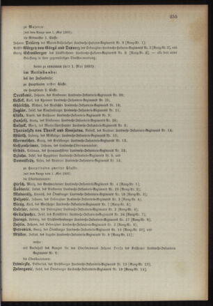 Kaiserlich-königliches Armee-Verordnungsblatt: Personal-Angelegenheiten 18930513 Seite: 21