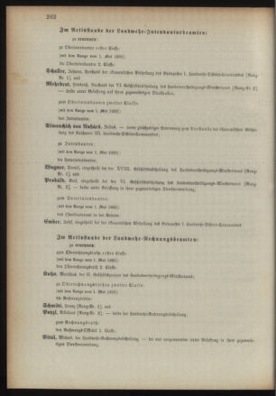 Kaiserlich-königliches Armee-Verordnungsblatt: Personal-Angelegenheiten 18930513 Seite: 28