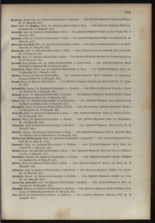 Kaiserlich-königliches Armee-Verordnungsblatt: Personal-Angelegenheiten 18930818 Seite: 21