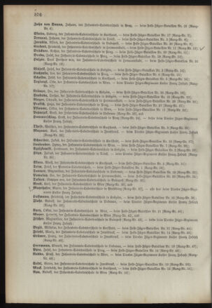 Kaiserlich-königliches Armee-Verordnungsblatt: Personal-Angelegenheiten 18930818 Seite: 24