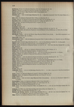 Kaiserlich-königliches Armee-Verordnungsblatt: Personal-Angelegenheiten 18930916 Seite: 4