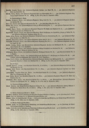 Kaiserlich-königliches Armee-Verordnungsblatt: Personal-Angelegenheiten 18930923 Seite: 7