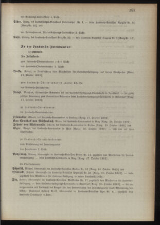 Kaiserlich-königliches Armee-Verordnungsblatt: Personal-Angelegenheiten 18931114 Seite: 15