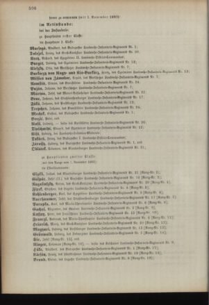 Kaiserlich-königliches Armee-Verordnungsblatt: Personal-Angelegenheiten 18931114 Seite: 18