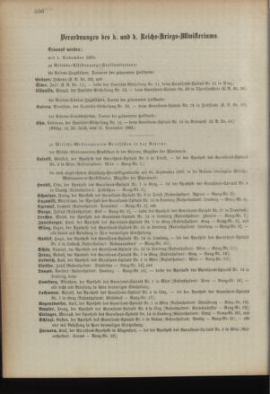 Kaiserlich-königliches Armee-Verordnungsblatt: Personal-Angelegenheiten 18931114 Seite: 28