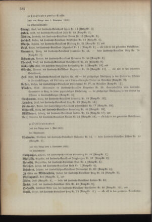 Kaiserlich-königliches Armee-Verordnungsblatt: Personal-Angelegenheiten 18931114 Seite: 4