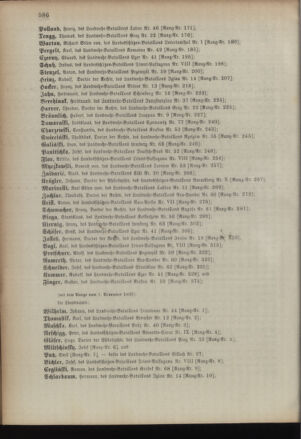 Kaiserlich-königliches Armee-Verordnungsblatt: Personal-Angelegenheiten 18931114 Seite: 8