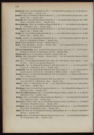 Kaiserlich-königliches Armee-Verordnungsblatt: Personal-Angelegenheiten 18931223 Seite: 102