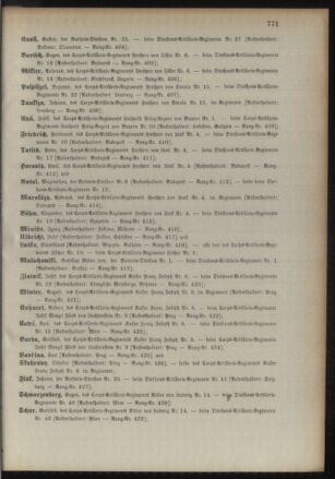 Kaiserlich-königliches Armee-Verordnungsblatt: Personal-Angelegenheiten 18931223 Seite: 103