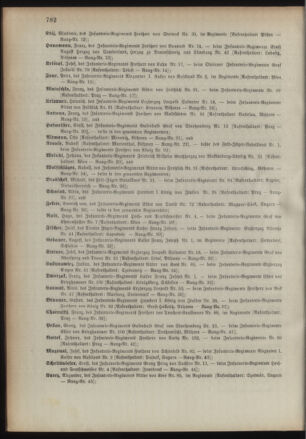 Kaiserlich-königliches Armee-Verordnungsblatt: Personal-Angelegenheiten 18931223 Seite: 114