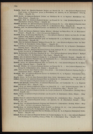 Kaiserlich-königliches Armee-Verordnungsblatt: Personal-Angelegenheiten 18931223 Seite: 116