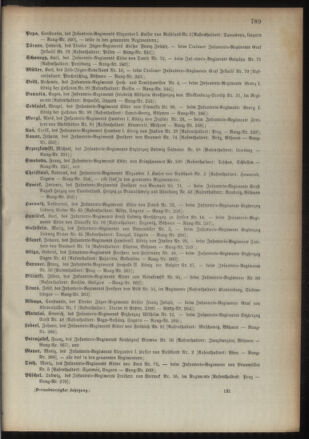 Kaiserlich-königliches Armee-Verordnungsblatt: Personal-Angelegenheiten 18931223 Seite: 121