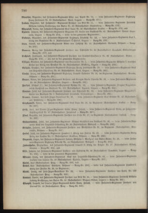 Kaiserlich-königliches Armee-Verordnungsblatt: Personal-Angelegenheiten 18931223 Seite: 122