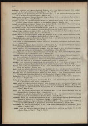 Kaiserlich-königliches Armee-Verordnungsblatt: Personal-Angelegenheiten 18931223 Seite: 124