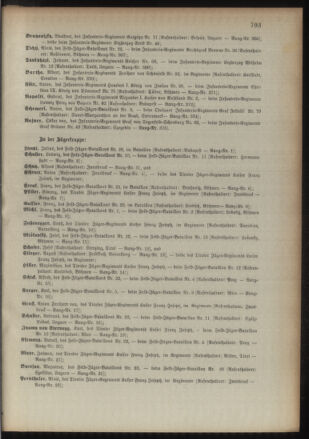 Kaiserlich-königliches Armee-Verordnungsblatt: Personal-Angelegenheiten 18931223 Seite: 125