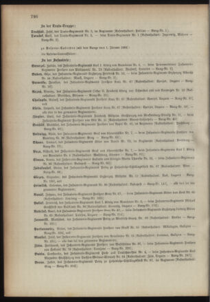 Kaiserlich-königliches Armee-Verordnungsblatt: Personal-Angelegenheiten 18931223 Seite: 128