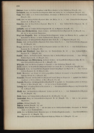 Kaiserlich-königliches Armee-Verordnungsblatt: Personal-Angelegenheiten 18931223 Seite: 24