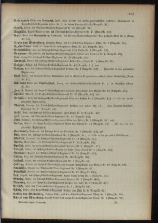 Kaiserlich-königliches Armee-Verordnungsblatt: Personal-Angelegenheiten 18931223 Seite: 27