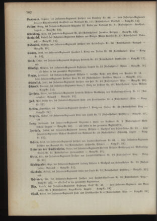 Kaiserlich-königliches Armee-Verordnungsblatt: Personal-Angelegenheiten 18931223 Seite: 34