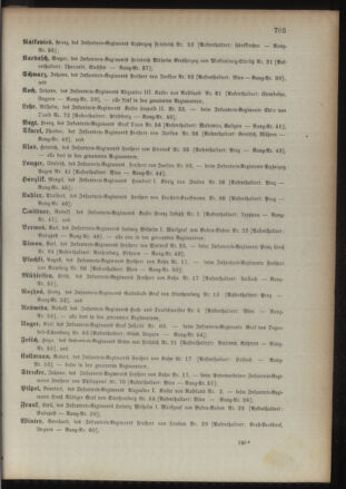 Kaiserlich-königliches Armee-Verordnungsblatt: Personal-Angelegenheiten 18931223 Seite: 35