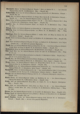 Kaiserlich-königliches Armee-Verordnungsblatt: Personal-Angelegenheiten 18931223 Seite: 37