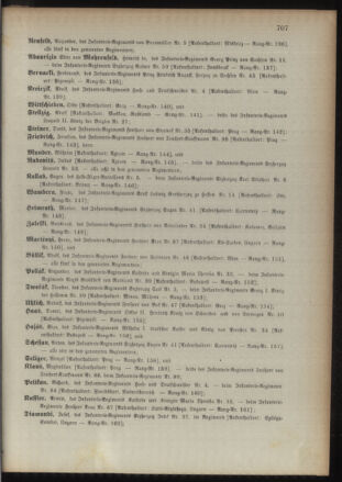 Kaiserlich-königliches Armee-Verordnungsblatt: Personal-Angelegenheiten 18931223 Seite: 39