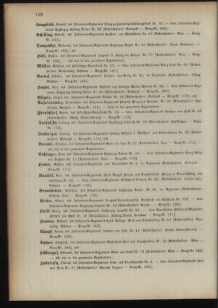 Kaiserlich-königliches Armee-Verordnungsblatt: Personal-Angelegenheiten 18931223 Seite: 40