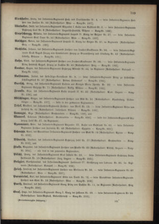 Kaiserlich-königliches Armee-Verordnungsblatt: Personal-Angelegenheiten 18931223 Seite: 41