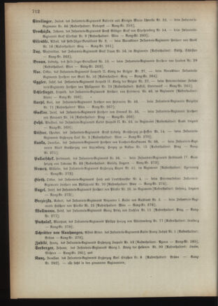 Kaiserlich-königliches Armee-Verordnungsblatt: Personal-Angelegenheiten 18931223 Seite: 44