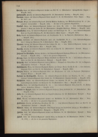 Kaiserlich-königliches Armee-Verordnungsblatt: Personal-Angelegenheiten 18931223 Seite: 48