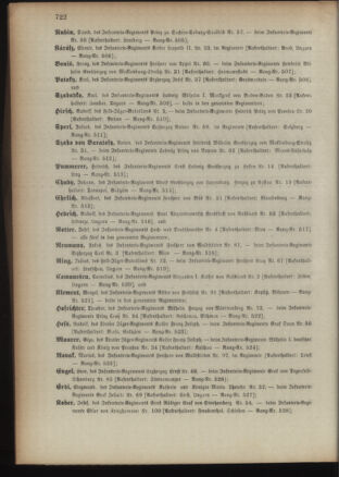 Kaiserlich-königliches Armee-Verordnungsblatt: Personal-Angelegenheiten 18931223 Seite: 52