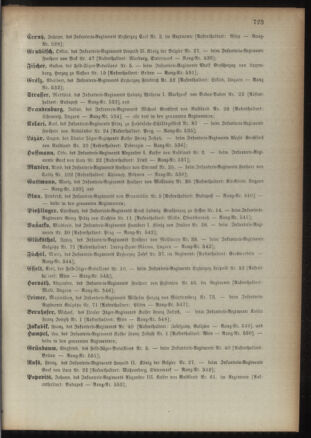 Kaiserlich-königliches Armee-Verordnungsblatt: Personal-Angelegenheiten 18931223 Seite: 53