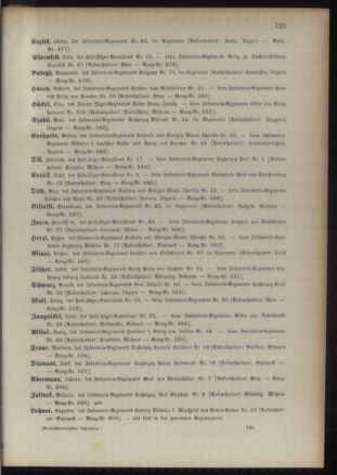 Kaiserlich-königliches Armee-Verordnungsblatt: Personal-Angelegenheiten 18931223 Seite: 55