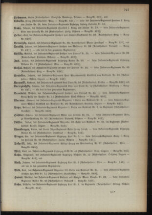 Kaiserlich-königliches Armee-Verordnungsblatt: Personal-Angelegenheiten 18931223 Seite: 57