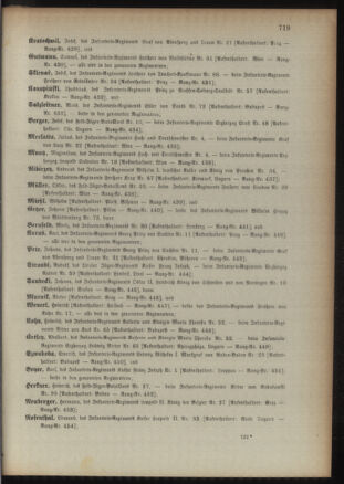 Kaiserlich-königliches Armee-Verordnungsblatt: Personal-Angelegenheiten 18931223 Seite: 59