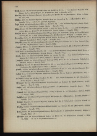 Kaiserlich-königliches Armee-Verordnungsblatt: Personal-Angelegenheiten 18931223 Seite: 62