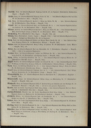 Kaiserlich-königliches Armee-Verordnungsblatt: Personal-Angelegenheiten 18931223 Seite: 65