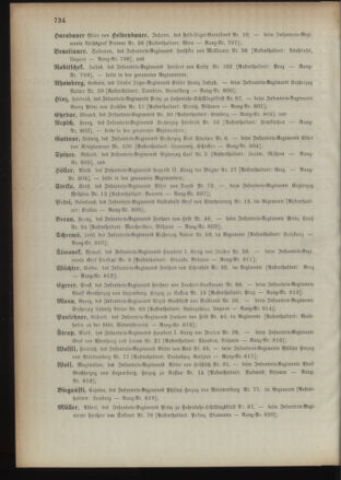 Kaiserlich-königliches Armee-Verordnungsblatt: Personal-Angelegenheiten 18931223 Seite: 66