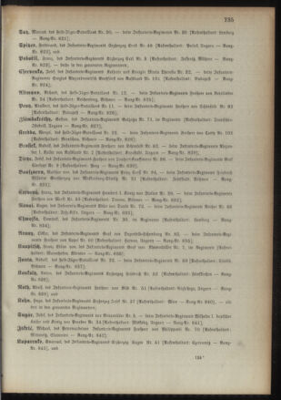 Kaiserlich-königliches Armee-Verordnungsblatt: Personal-Angelegenheiten 18931223 Seite: 67