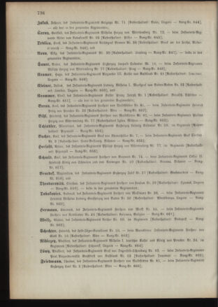 Kaiserlich-königliches Armee-Verordnungsblatt: Personal-Angelegenheiten 18931223 Seite: 68