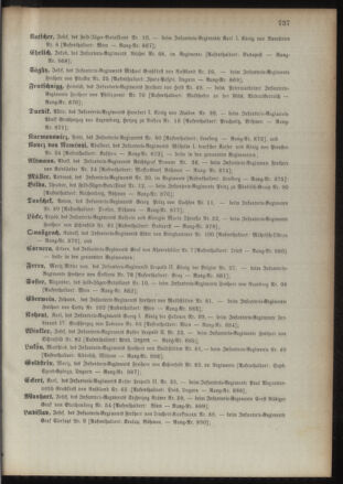 Kaiserlich-königliches Armee-Verordnungsblatt: Personal-Angelegenheiten 18931223 Seite: 69